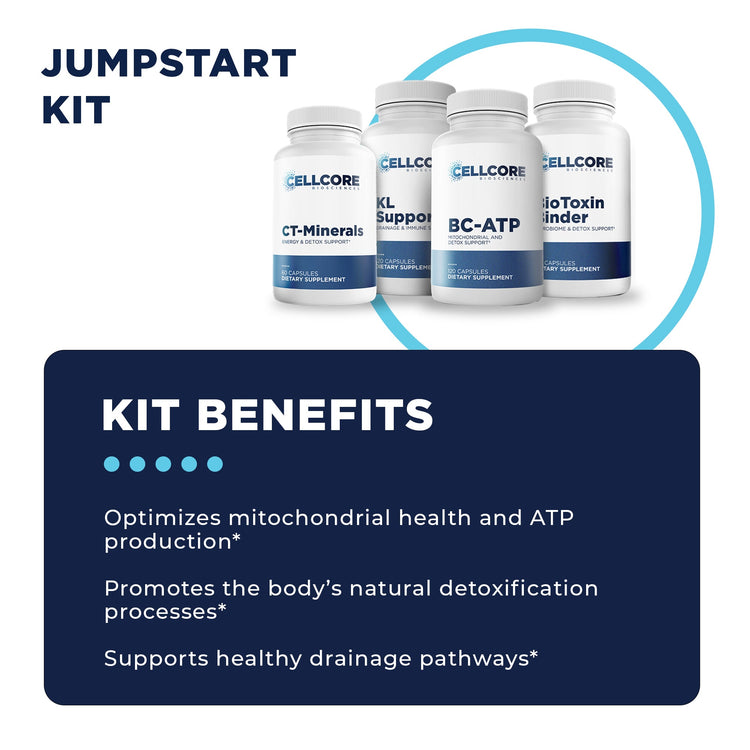 Jumpstart Kit Benefits