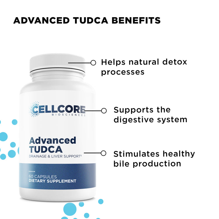 Liver Support Kit Advanced TUDCA highlight