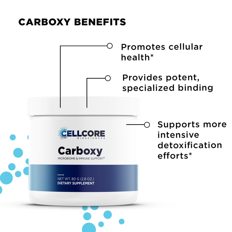 Carboxy Benefits