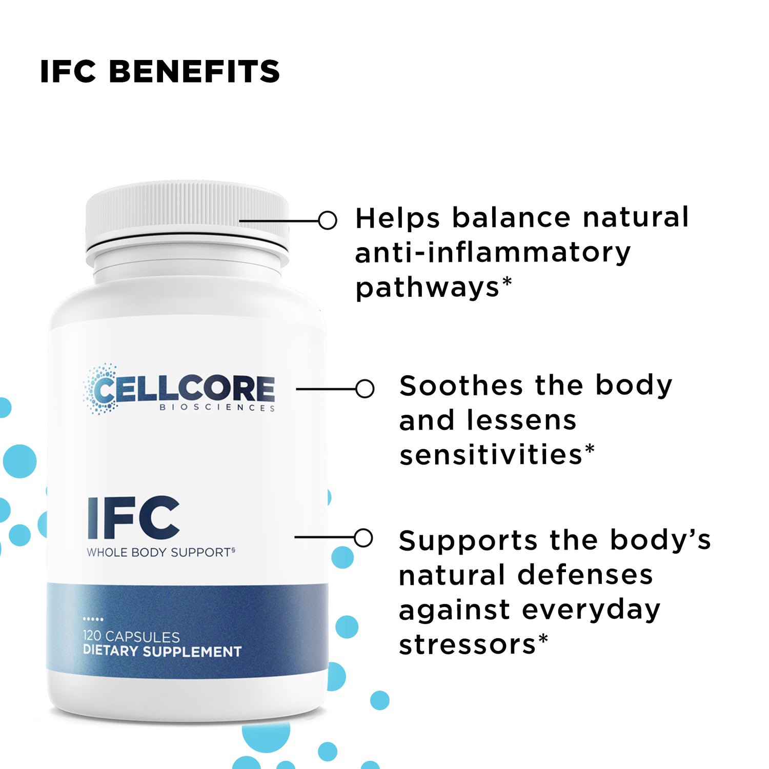 IFC Benefits