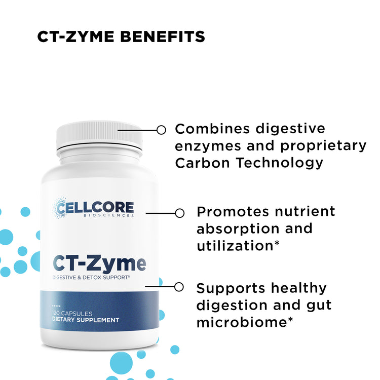 CT-Zyme Benefits