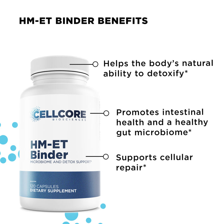 HM-ET Binder Benefits
