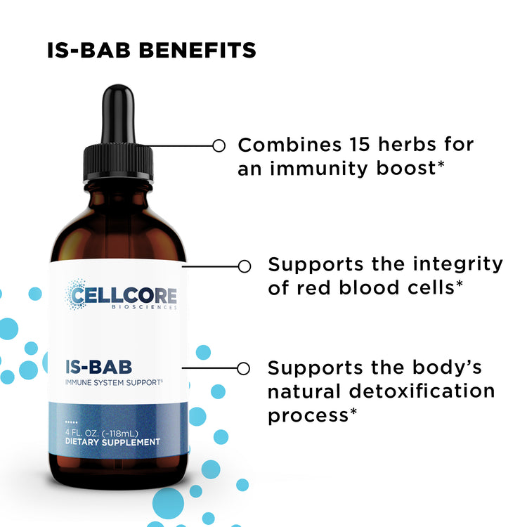 IS-BAB Benefits