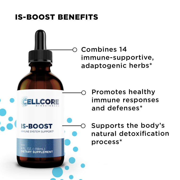 IS-BOOST Benefits