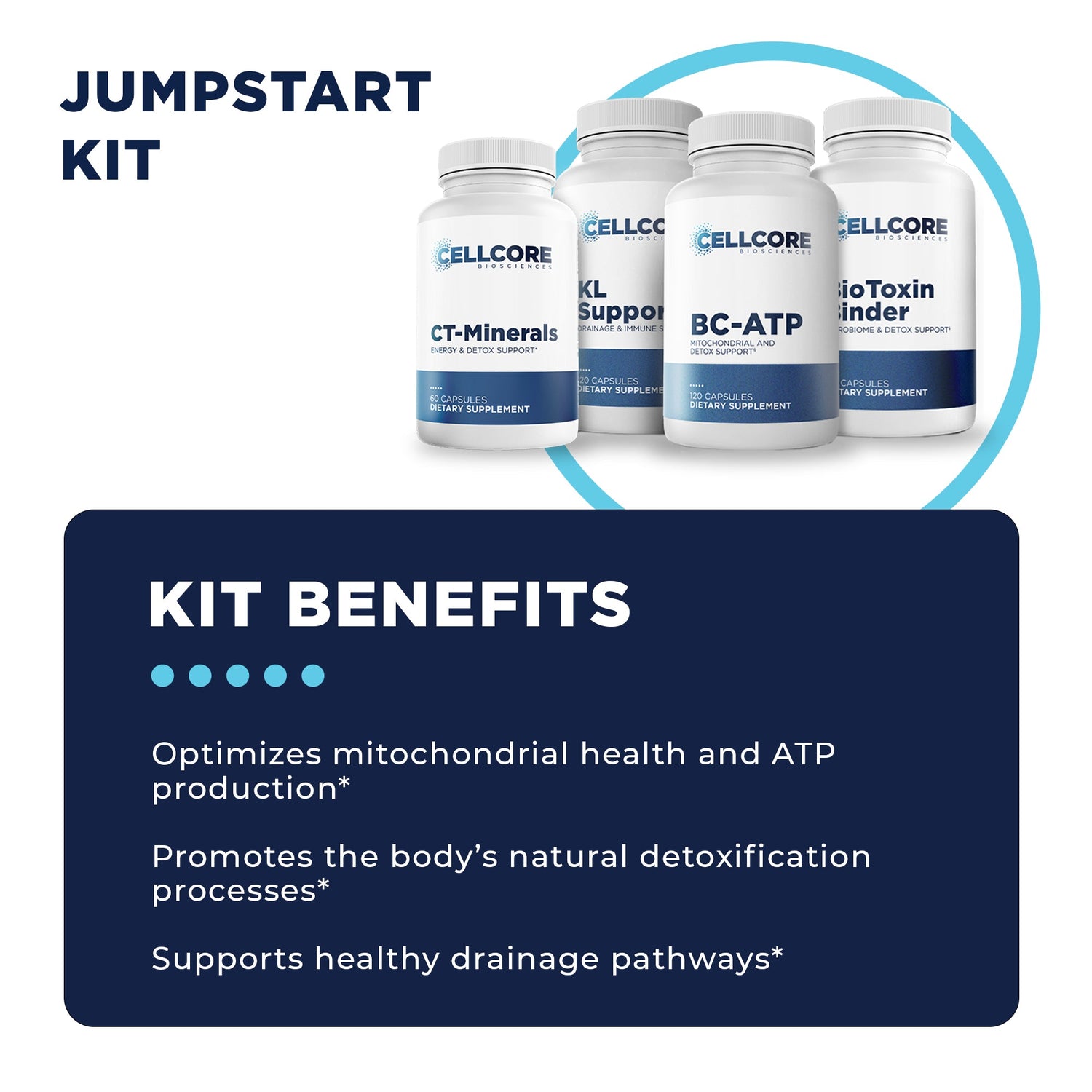 Jumpstart Kit Benefits